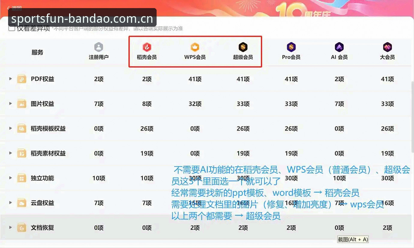 如何判断半岛综合会员哪个好？资深用户分享真实体验与选择建议