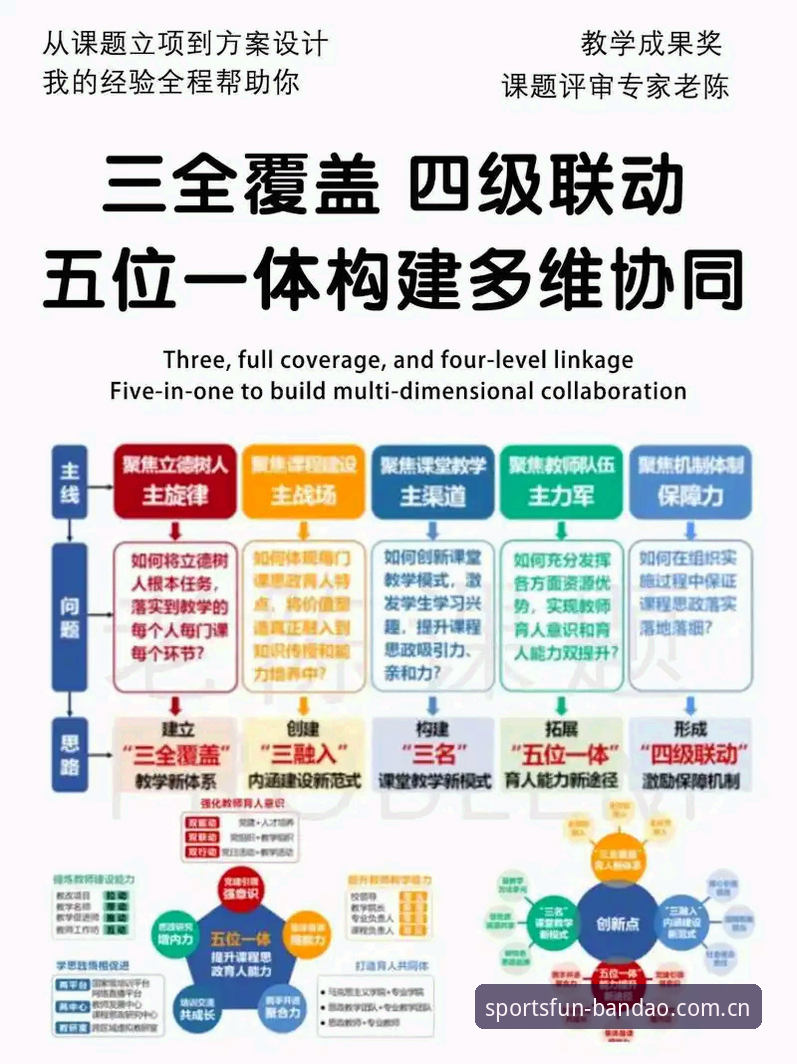 深度揭秘：半岛综合体验背后，体育平台选择的三个核心维度