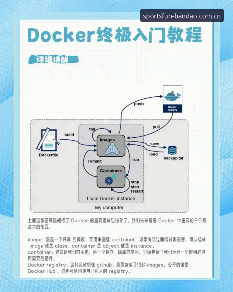 半岛综合安卓版最新版下载安装操作教程：从零开始的高效实战指南